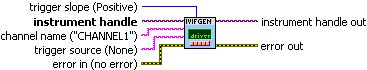 IviFgen Configure Resume Trigger [RT].vi